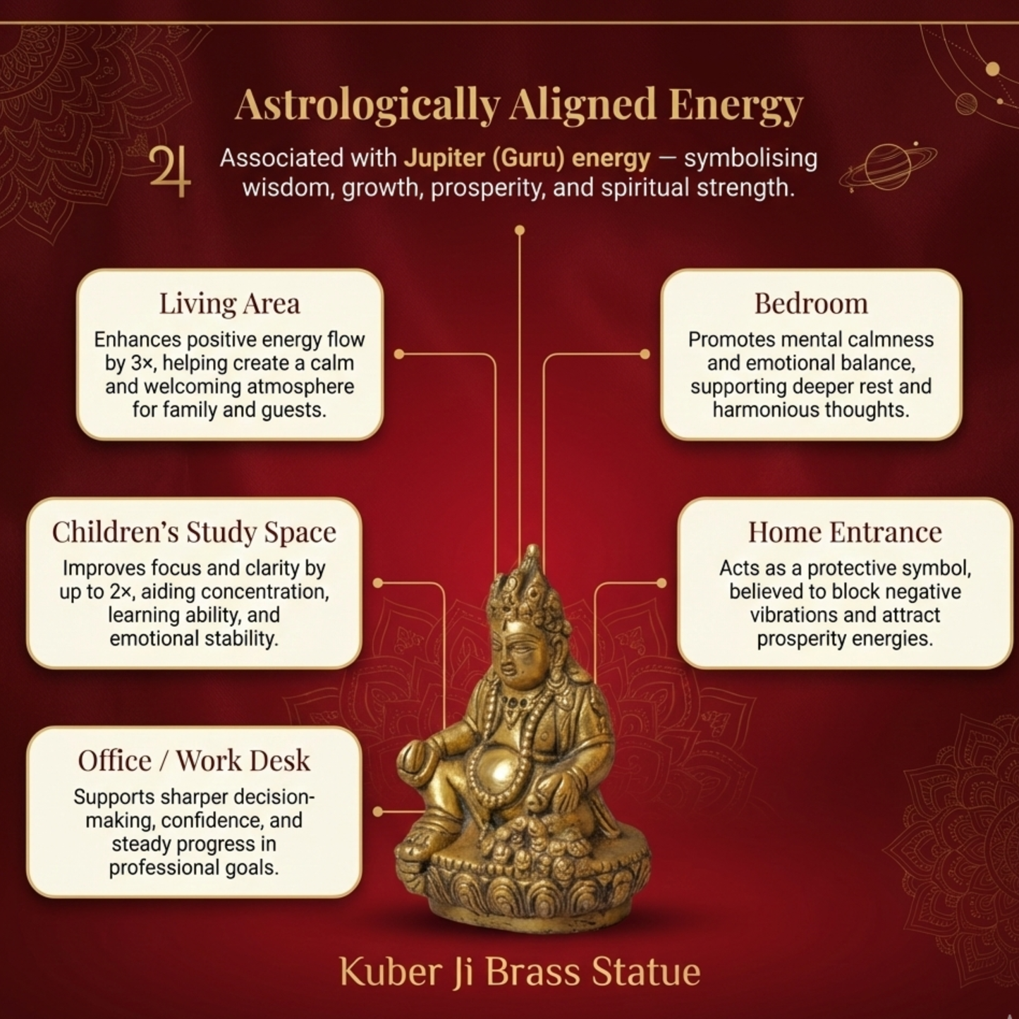 LUXEBERRY Kuber Ji Brass Idol (560g) – Lord of Wealth & Prosperity for Vastu, Puja & Office Decor