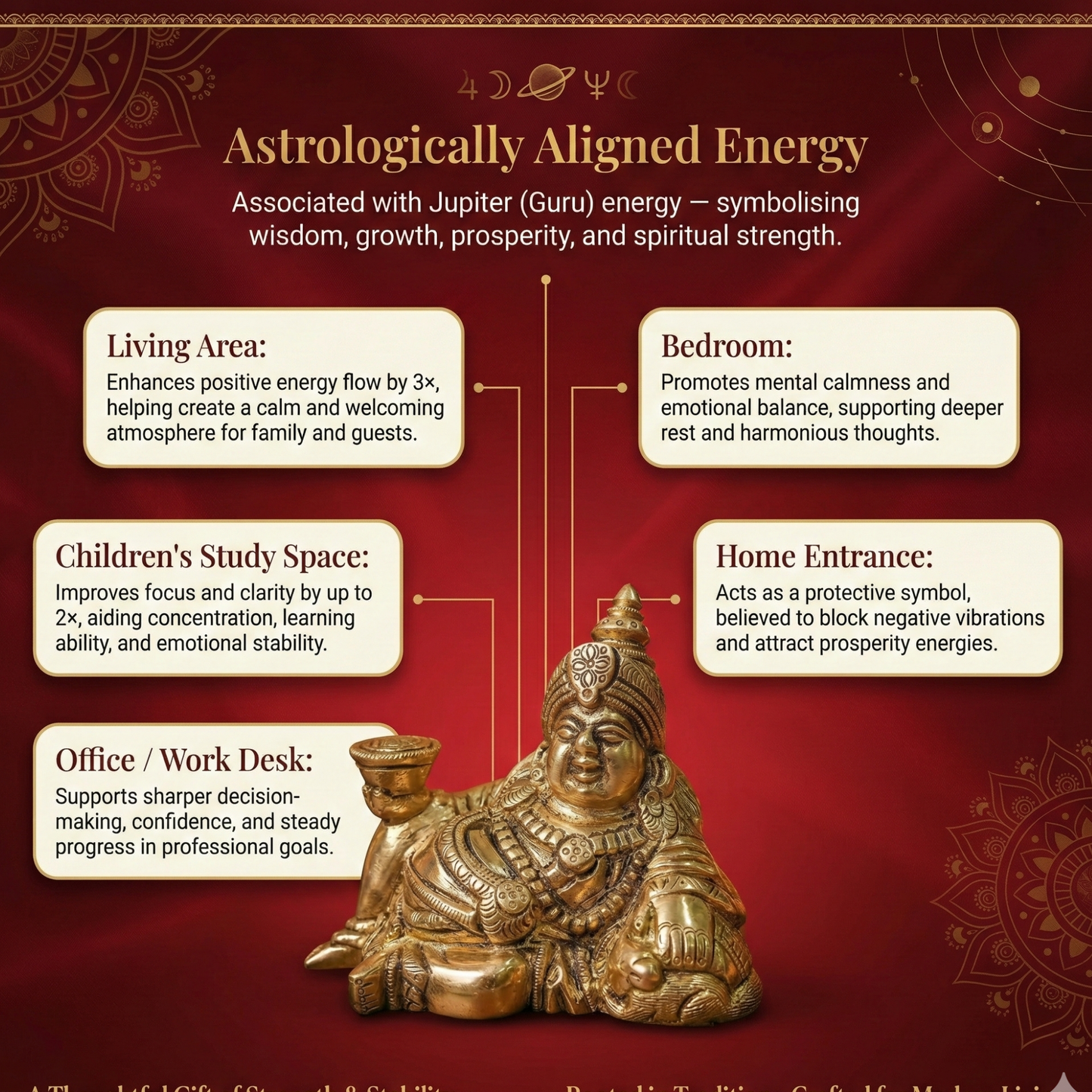 Luxeberry Pure Brass Sitting Kuber Ji Idol – Divine Lord of Wealth for Prosperity & Financial Success