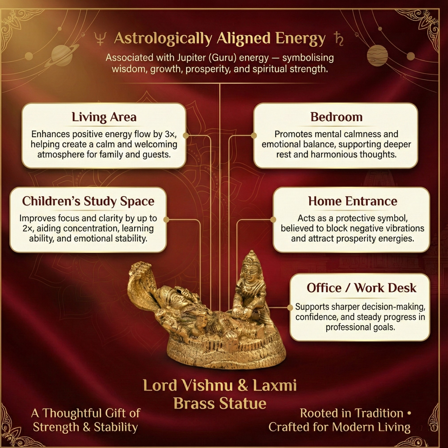 Luxeberry Lord Vishnu & Laxmi Brass Statue – Divine Anantashayana Murti for Prosperity and Peace