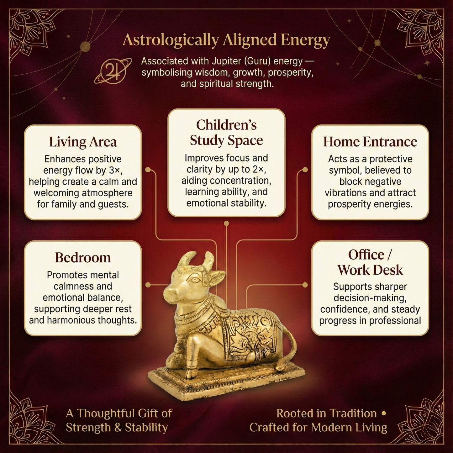 Luxeberry Pure Brass Nandi Statue – Handcrafted Antique Gold Vastu Nandi for Strength & Stability