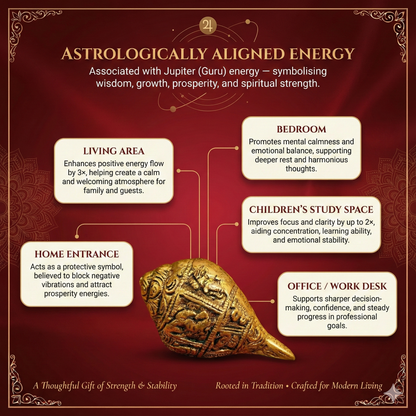 Luxeberry Pure Brass Ganesh Shankh (450g) – Handcrafted Divine Decorative Conch